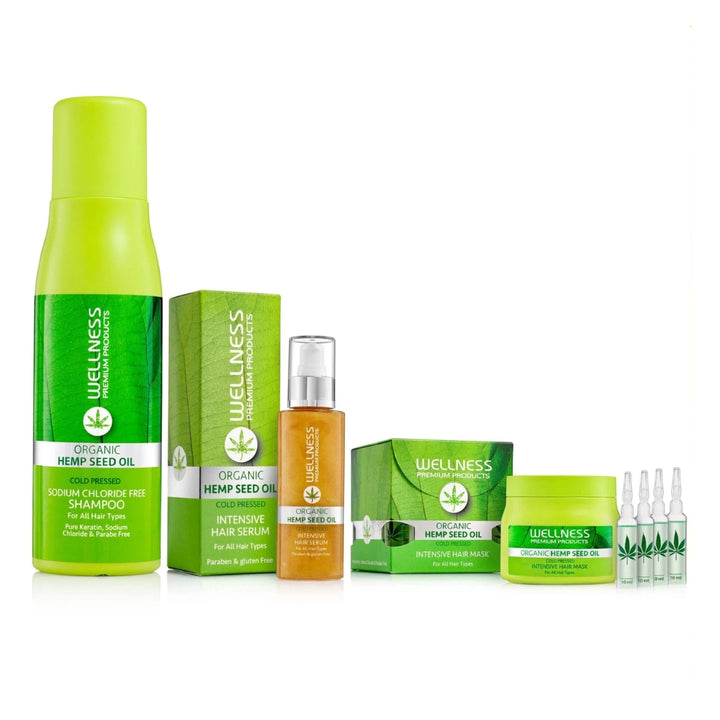 Intensive Shampoo Serum and Hair Mask Bundle 500ml Bottles
